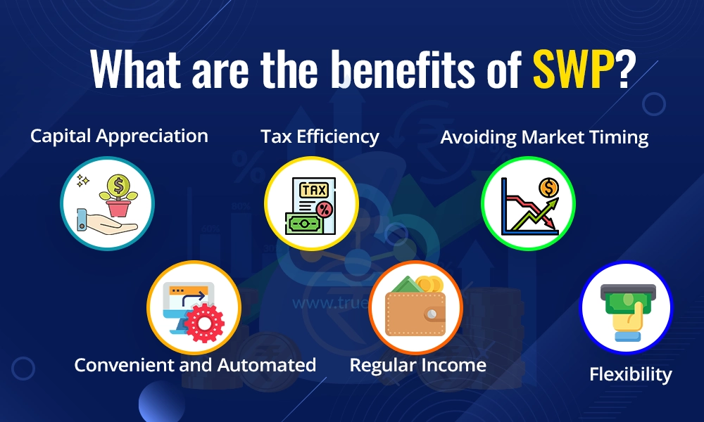 What are the benefits of SWP? What are the benefits of SWP?